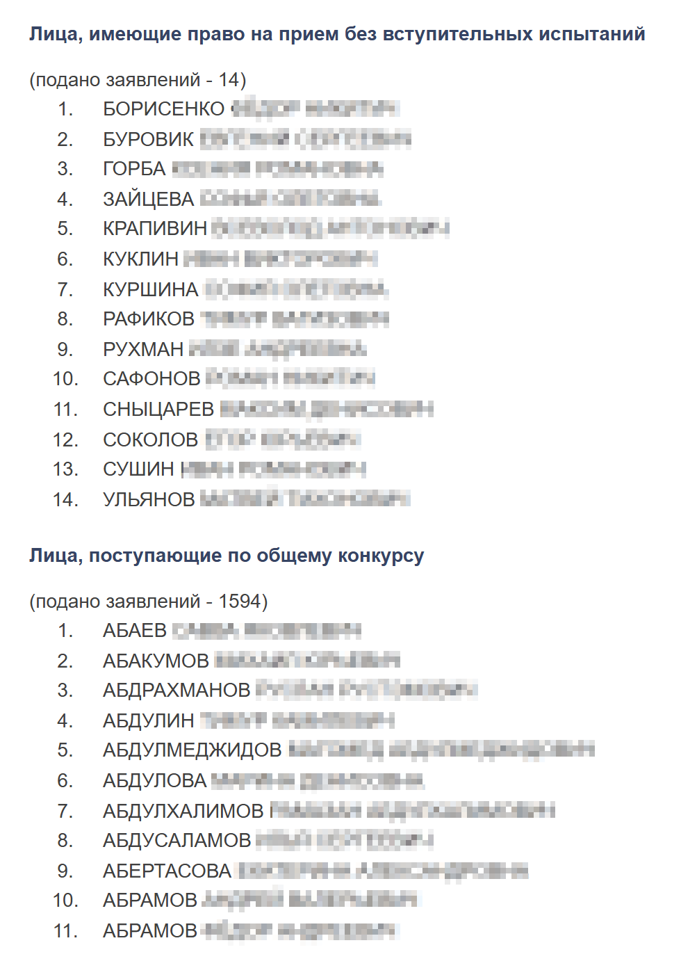 МГУ им. Ломоносова. Указано только общее число заявлений и ФИО поступающих. Посмотреть баллы конкурентов и, следовательно, оценить списки не получится. Источник: cpk.msu.ru